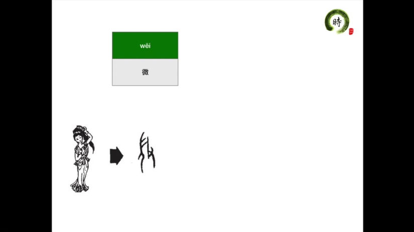 HSK4-Hanzi1-Chapter 5